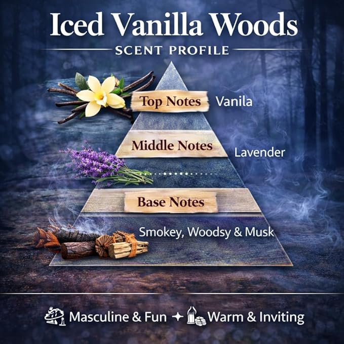 4 Pack Air fresheners | Long lasting car air fresheners, Hand-made in USA | Small room diffuser | Small Business Woman Owned. (Fresh & Earthy Mix SQ)