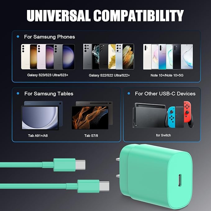 Essri Type C Charger Fast Charging for Samsung Galaxy S25/S24/S23/S22/Note 20,4Pack 25W Super USB C Fast Charger Block with (6ft+10ft) x2 Cables for iPhone 15/16 Pro Max/Plus, Android Phones - Green