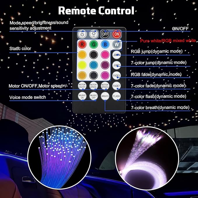Fiber Optic Lights Kit, 10W Star Ceiling Sky Lights RGBW Twinkle & Music Effect for Home & Car Star Headliner Light with Bluetooth APP + RF Remote Control - Optical Fiber Cable 300pcs*0.03in*9.8ft