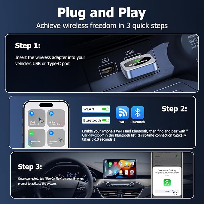 Wireless CarPlay Adapter for iPhone, 2026 Upgraded Carplay Dongle Converts Wired to Wireless, Plug & Play Auto Connect, Mini USB CarPlay Adapter, Stable No Latency Connection Compatible with iOS 10+