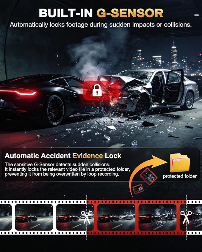 4 Channel 360° Dash Cam Front Rear and Left Right Inside, 4K+1080P*3 Dash Camera for Cars with Free 128GB SD Card, 5.8GHz WiFi-30MB/s, 24H Parking Mode, G-Sensor, GPS, Night Vision, Voice Control