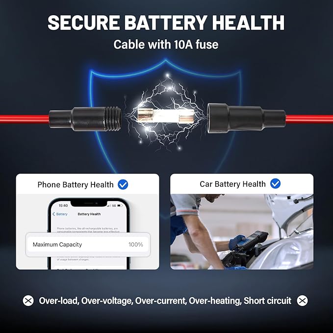 Anina QC3.0 Car Charger for Toyota, 18W Dual USB Port Powered by Cigarette Lighter with Digital Voltmeter, Panel Flush Mount USB Socket for Tundra Corolla Highlander, Vehicle Dash Port 1.34"x0.91"