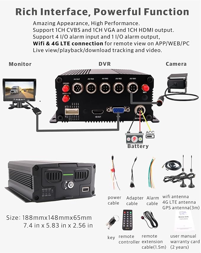 JOINLGO 4CH GPS 4G WiFi 1080P HDD/SSD/SD Drive Mobile Vehicle Car DVR Video Recorder Kit Live View on PC Phone with 4pcs Side Rear View IR Metal Car Camera (1TB ssd Included)