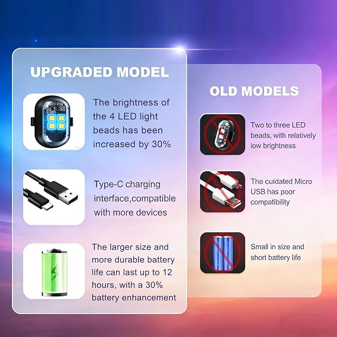 Upgraded 4-lamp high-Brightness 4-Group Wireless LED Warning Strobe Lights |8 Colors, Waterproof Lights with Remote Control| Wireless led Strobe Lights for Cars, Motorcycles, Bicycles and Drones (4)