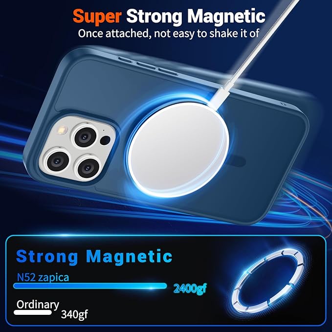 SUPFINE Magnetic for iPhone 15 Pro Max Case(Compatible with MagSafe)(Military Grade Drop Protection) Slim Translucent Matte Shockproof with Anti-Fingerprint Phone Case,Deep Blue