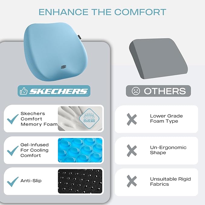 Skechers Seat Cushion Premium Gel & Memory Foam-Office Chair Cushion for Tailbone Pain Relief,Butt Pillow for Office Chair,Car seat Cushion,Long Sitting Office Workers,and Car Drivers,Blue