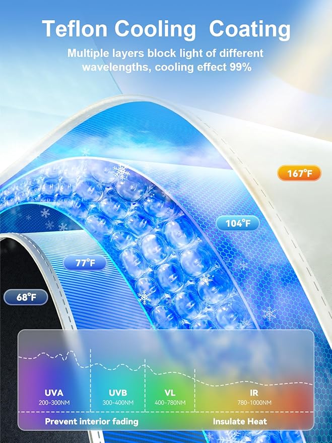 Upgraded Nmoiss Windshield Sun Shade Umbrella [Ice Rib] High Speed Cooling 99% UV Blocking Protects Car from Sun and Heat Damage, Keeps Cool and Protects Interior Medium (56" L x 31" W)