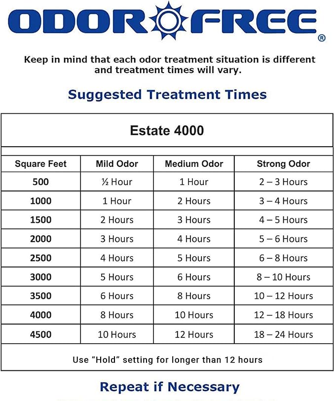 OdorFree Estate 4000 Ozone Generator for Eliminating Odors from Large Homes & Offices, Townhouses and Commercial Spaces at their Source - Easily Treats Up To 4000 Sq Ft