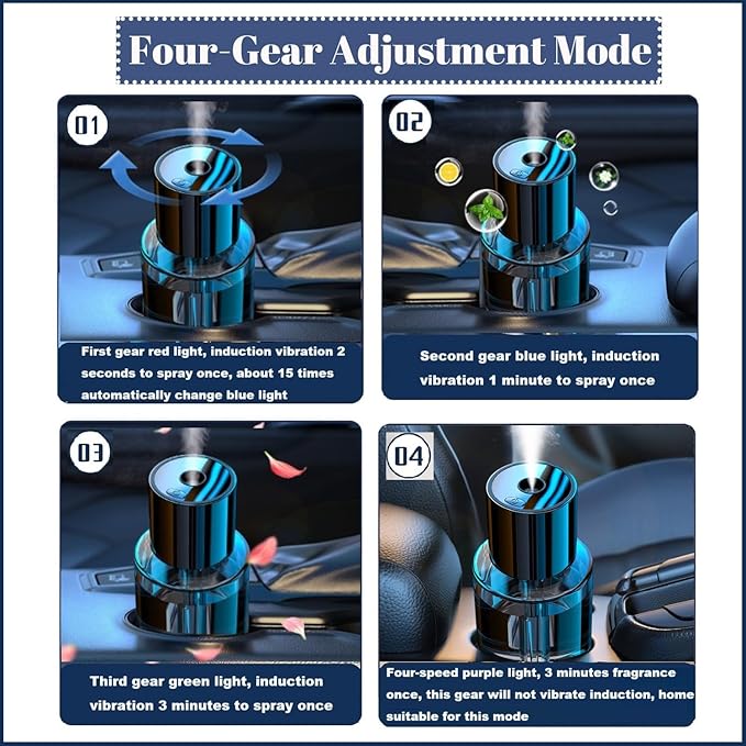 Intelligent Aromatherapy Machine,Car Air Freshener,Car Diffuser Refill,Fine Spray/Fillable/Four-Gear Adjustment/Vibration Sensing/On-Off/160ML Large Capacity Long-Lasting Fragrance(Ocean Fragrance)