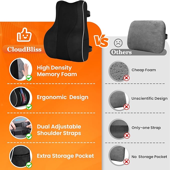 CloudBliss Ergonomic Lumbar Support Pillow – Memory Foam for Lower Back Pain Relief, Adjustable Straps & Mesh Cover for Office, Gaming, Car & Home Essentials (Blue)