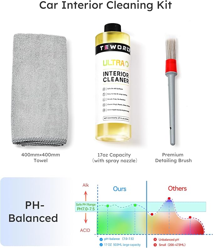 Premium Car Interior Cleaner (17oz Brush + Towel) | Interior Car Cleaner for Leather, Vinyl, Glass & Plastic | Residue-Free Matte Finish for Upholstery, Dash, Trim & Screens - Safe on All Surfaces