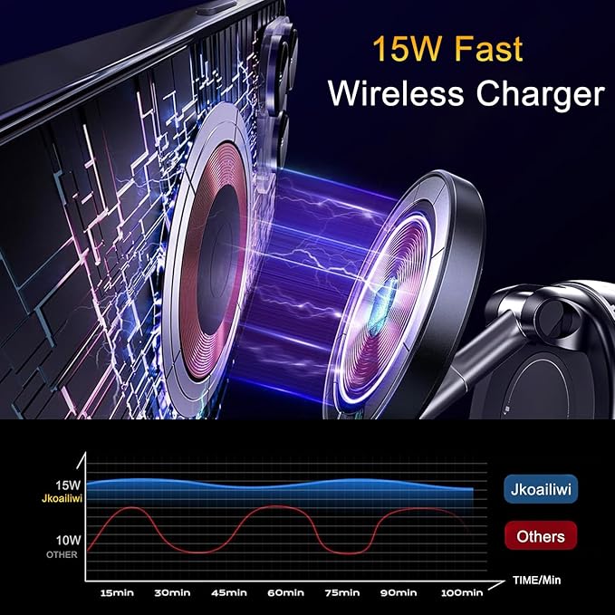 2026 Upgraded for Magsafe Car Mount Charger, 15W Fast Wireless Charging Suction Cup Phone Mount, Magnetic Phone Holder for Dashboard/Windshield, Compatible with iPhone 12-17 & All Phones
