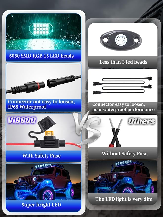 8 Pods RGB LED Rock Lights with APP/RF Remote Control High Brights Waterproof Underglow Multicolor Zone Neon Exterior Rock Lights for 12V Trucks Jeep UTV ATV RZR Offroad Pickup SUV Accessory