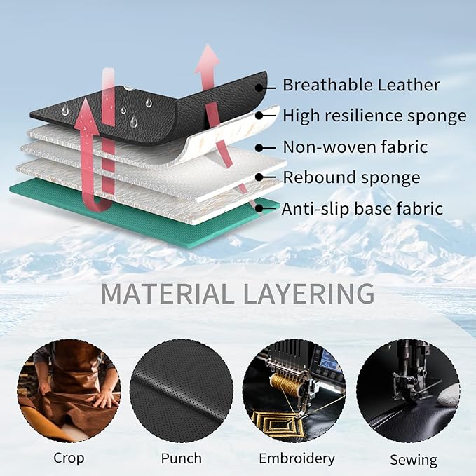 Fit HRV Car Seat Covers Compatible with Honda HRV 2016-2025 2026, Premium Leather Breathable, Wear Resistant, Airbag Compatible, All-Weather Protection & Full Coverage, 2 Front Seat Black