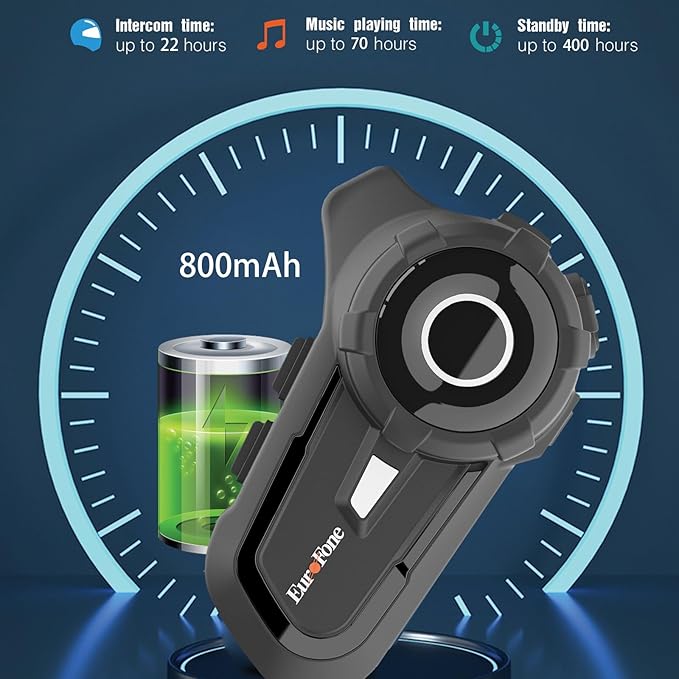 EuroFone S2 Motorcycle Bluetooth Headset 5.1-1 Pack Waterproof Helmet Headsets with Dual Mics for Rider Intercom | Sunscreen Dustproof BT Speakers for Motorcycle Accessories（1PCS