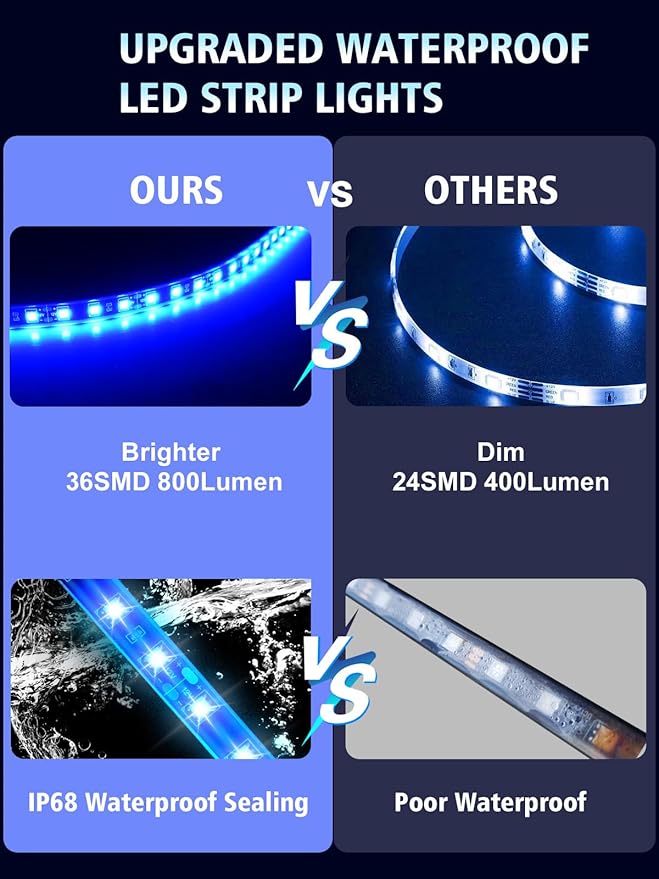 YM E-Bright 4Pcs Led Strip Lights for Car, 24inch Waterproof IP68 Car Underglow Strip Lights Decoration 36SMD 12V Led Interior Exterior Lights Strip for Cars Motorcycles Truck Golf Cart Boat - Blue