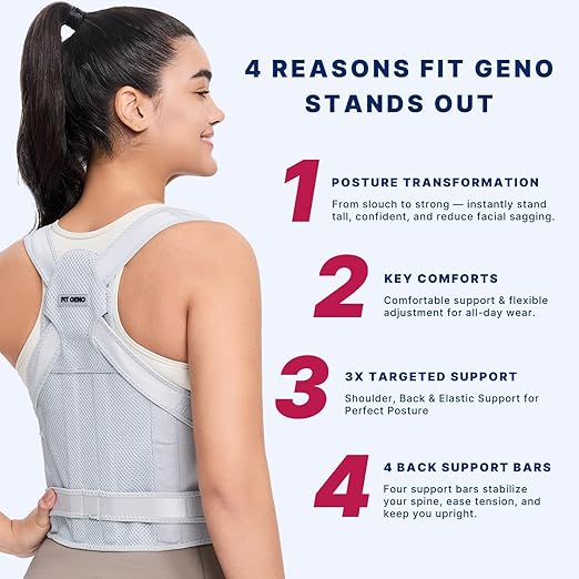 Fit Geno Back Brace Posture Corrector for Men & Women: Shoulder Straightener Adjustable Full Back Support Pain Relief - Scoliosis Hunchback Spine Corrector (Medium)