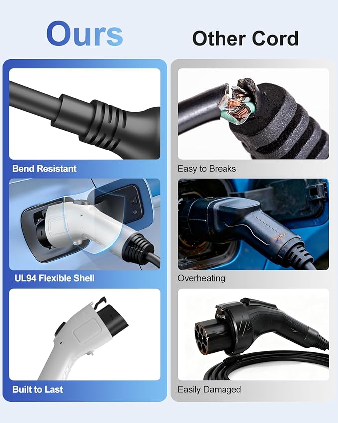 J1772 EV Charger Extension Cable，21FT 32A Extension Cord for 110V-240V J1772 Level 1 and Level 2 Chargers Compatible with Ford GM BMW Cadillac Mercedes Audi Electric Vehicles