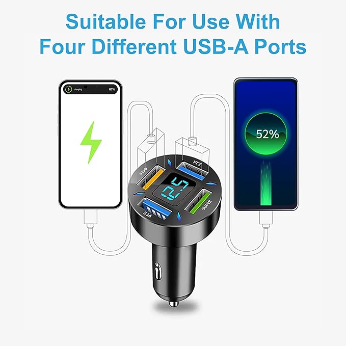 31W 4-Port Cigarette Lighter Car Charger with Fast Charging with 3FT USB-ATO USB-C Cable, 4in1 Cigarette Lighter Car Charger Compatible with iPhone 17/16/15, iPad Pro, Galaxy S24/23 and More