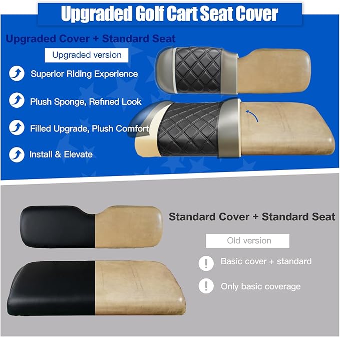 NOKINS Golf Cart Diamond Seat Covers Kit with Sponge Padding - Fit for Most OEM Standard Front Seats, OEM Standard Seat Upgrade Seat Covers (Fit for EZGO TXT 1994-2013/EZGO RXV)