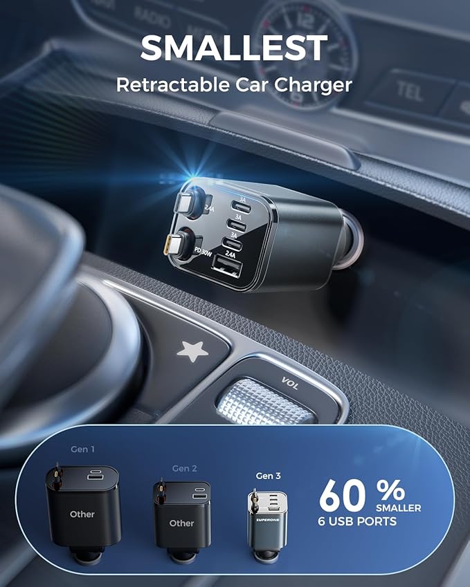 SUPERONE Retractable Car Charger, [Ultra-Compact] 6-Port Car Charger USB C, iPhone Car Chargers Fast Charging with Dual USB C Cables, RV Power Adapter for iPhone 17/16/15/14/13/12 Series