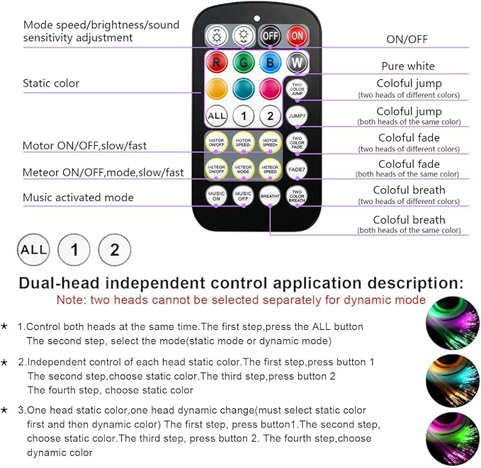 AMKI Dual Color 20W Twinkle Starlight Headliner Kit 800pcs*0.03in 13.1ft Cables+ RGB Meteor Shooting Star Fiber Optic Light Sound Activated APP/Remote Control for Car Roof Home Ceiling