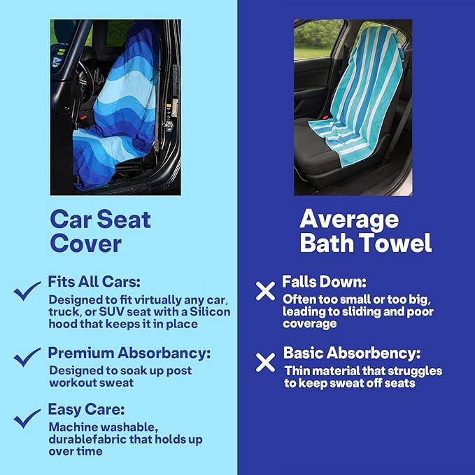 2 Pack Car Seat Towel Covers, Sweat Protector for Front Seats, Premium Thickened Microfiber with Elastic Strap, Breathable & Quick Dry, Machine Washable Cover for Gym Running Universal Fit Waves