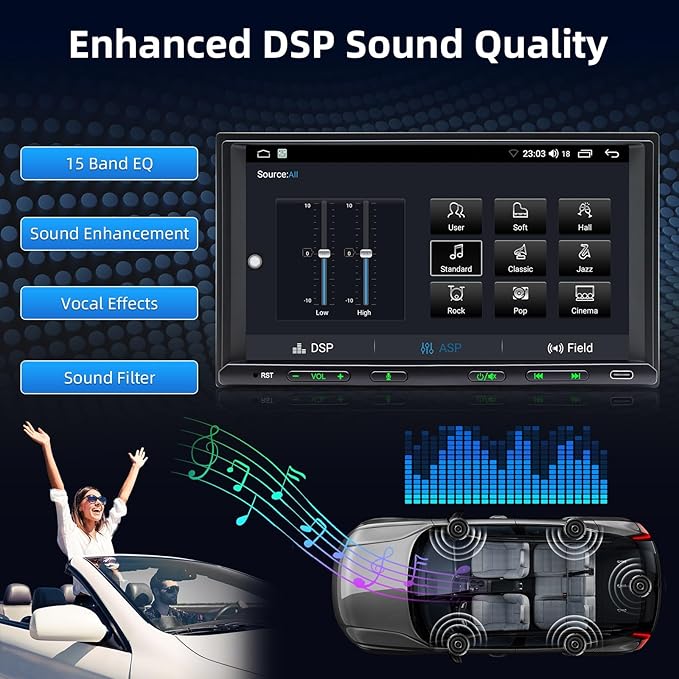 Double Din Car Stereo Radio Wireless CarPlay Wireless Android Auto, 7in Touchscreen Car Audio Receiver with Bluetooth,Rearview Camera,AM/FM, GPS Navigation,Mirror Link,Subwoofer,USB/AUX/SWC