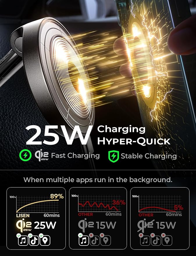 LISEN Qi2.2 25W Magsafe Car Mount Charger,[More Stable & Faster Charging] Suction Cup Phone Mount, Wireless Car Charger 25W Magnetic Car Phone Charger for iPhone 17 16,15W for iPhone 17e 15 14 13 12