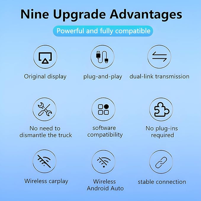 2026 Zovlec Apple CarPlay, Android Auto Wireless Adapter, Plug & Play Dongle for iPhone iOS 10+, Android 11+, USB Carplay, Fast Auto-Connect