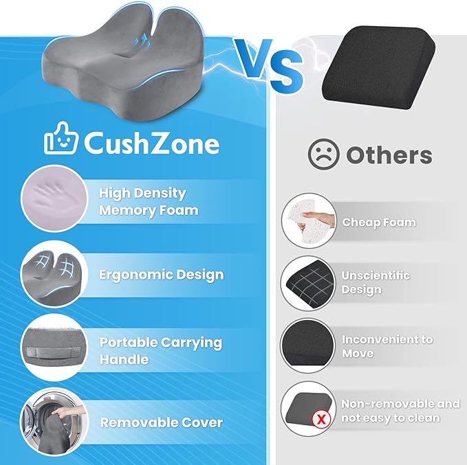 Seat Cushion, Memory Foam Office Chair Seat Cushion for Office Chairs/Car/Long Trip/Desk Chair/Gaming, Large Size for Sciatica & Hip & Tailbone Pain Relief, Sciatica Support (Light Gray)