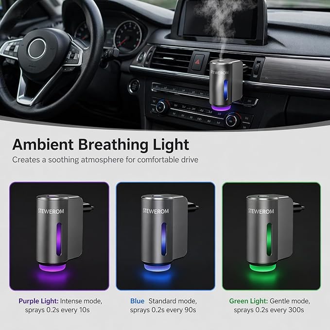 Smart Car Air Freshener, 3 Levels of Adjustable Intensity, Aroma Rechargeable Aroma Diffuser, Adjustable Aroma Diffuser, 220mAh Built-in， Fresh+Intense+Ocean Perfume