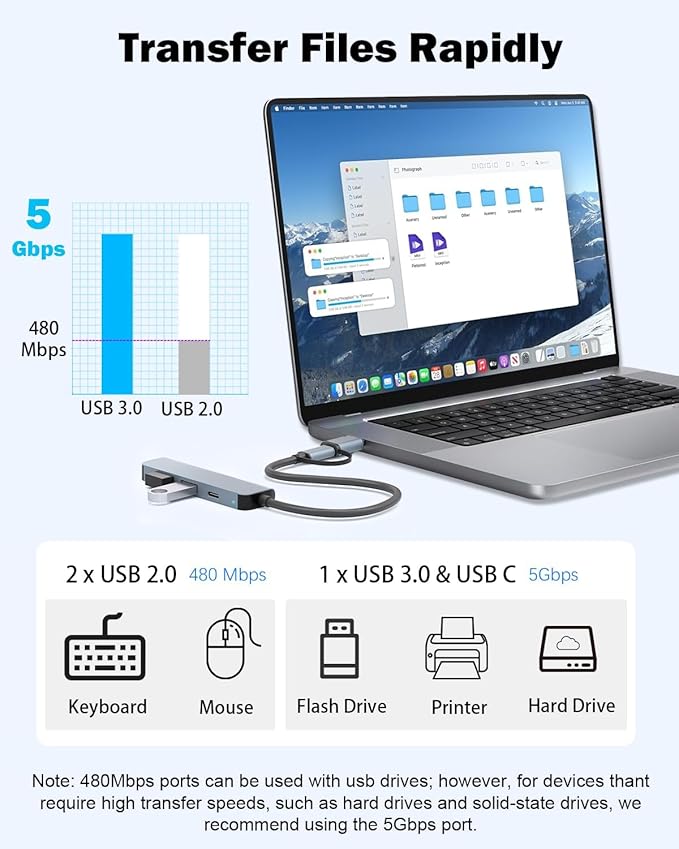 4-Port USB Hub with Type-C, USB 3.0 Data Hub Ultra-Slim Aluminum USB C Hub, 5Gbps Transfer Speed Multiple Ports Splitter for iPhone 17 16, Samsung, MacBook,PC,Laptop,iPad, Flash Drive,HDD