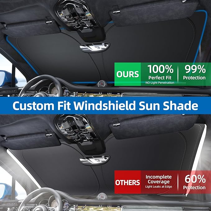 Aokway Car Windshield Sun Shade, Laser Reflective Windshield Sunshade | Heat & UV Blocker for Cars, SUVs, Trucks | Flexible Steel Wire Frame,Double Thickened, Foldable Design