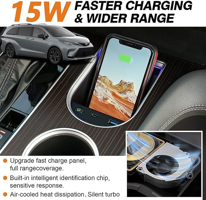 Wireless Car Charger for Toyota Sienna 2021-2023, 15W Fast Charging Phone Charger Holder for 4th Gen Toyota Sienna Accessory with 27W USB-A & Type-C for iPhone 14 13 12 Mini Pro Max 11 XS X