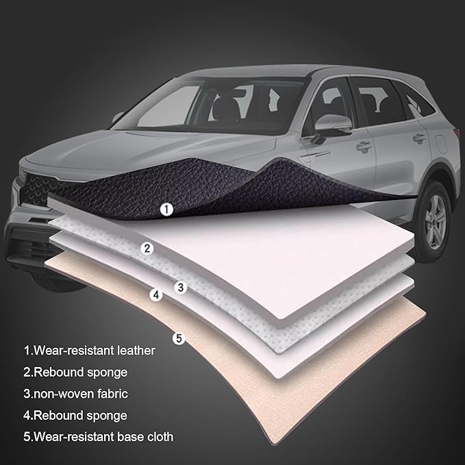Full Set Seat Covers Fit for Kia Sorento 6 Seater:2021-2025 Premium Faux Leather Car Seat Cushion(Black)