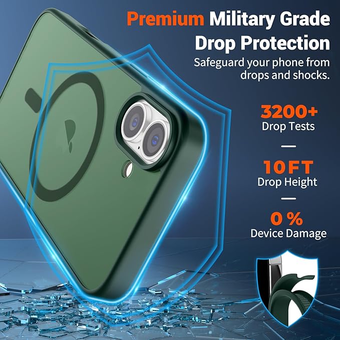 SUPFINE Magnetic for iPhone 16 Case (Compatible with MagSafe) (Military Grade Drop Protection) Slim Translucent Matte Shockproof with Anti-Fingerprint Phone Case,Forest Green