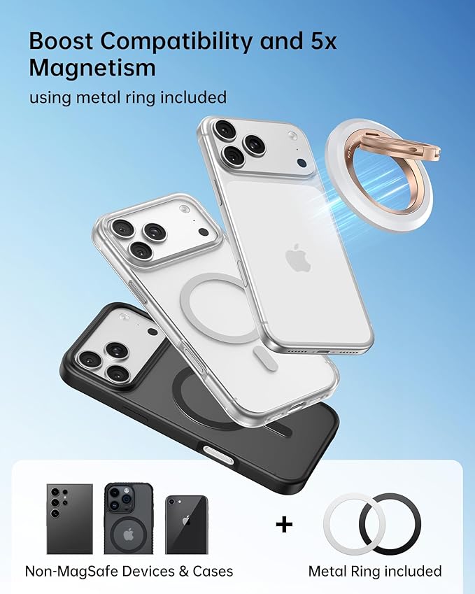 SYNCWIRE for MagSafe Ring Phone Holder, 360° Rotation Magnetic Cell Phone Grip Dual-Sided Magnets Phone Ring Kickstand Compatible with iPhone 17 16 15 14 13 12 Pro Max MagSafe, Android, Samsung etc.