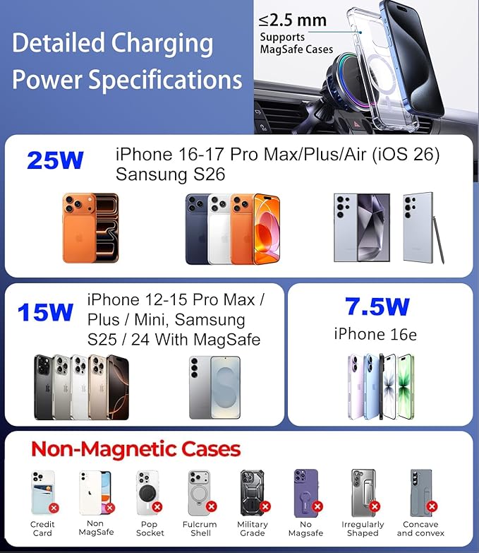 Koolehaoda Qi2.2 25W Car Mount Charger for MagSafe with TEC Cooling & Fan, Magnetic Wireless Charger Vent Phone Mount with 65W Car Adapter,Stable Fast Charger for iPhone 17-12 Series/Galaxy S26/S25