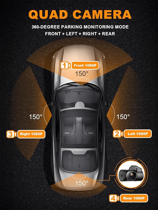 PRUVEEO 360 Degree View 4 Channel Dash Cam Front and Rear Inside Left Right, Dash Camera for Cars with CPL, Built-in GPS WiFi Night Vision, 24/7 Recording Parking Mode Monitor, Free 128G Card