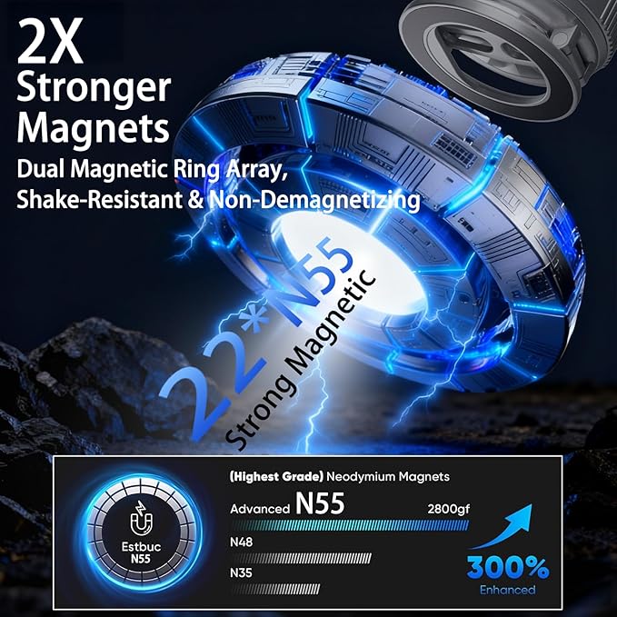 JKSML Magnetic Car Phone Holder [98LBS Strongest Suction & 2800gf Magnetic] 360° Adjustable Foldable Car Mount for Magsafe, Versatile for Car/Gym/Mirror Mount/Daily Stand, for iPhone&Android, Sliver