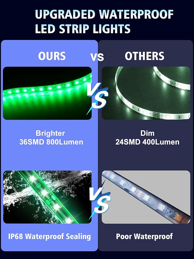 YM E-Bright 4Pcs Led Strip Lights for Car 24inch Waterproof IP68 Car Underglow Strip Lights Decoration 36SMD 12V Led Interior Exterior Lights Strip for Cars Motorcycles Truck Golf Cart Boat - Green