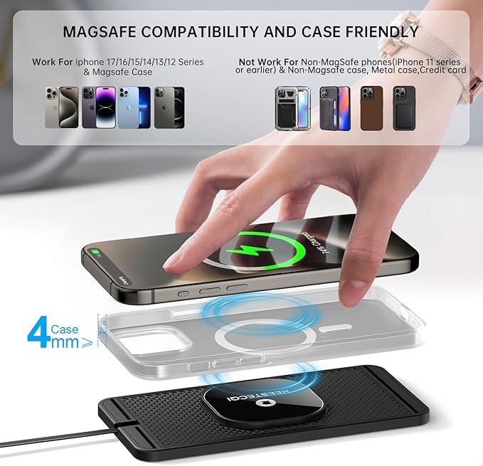Magnetic Wireless Car Charger Pad, REESTECQI 15W Wireless Charging Pad for Magsafe Charger Wireless Charger for Car Non Slip Type C with 40W Car Charger for iPhone 17/16/15/14/13/12 (1M Cable)