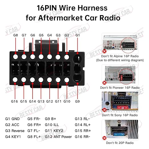 16pin Car Radio Stereo Power Retrofit Wiring Harness Adapter fits for Subaru Legacy Outback 2010 2011 2012 2013 2014 Support Factory OEM Backup Camera