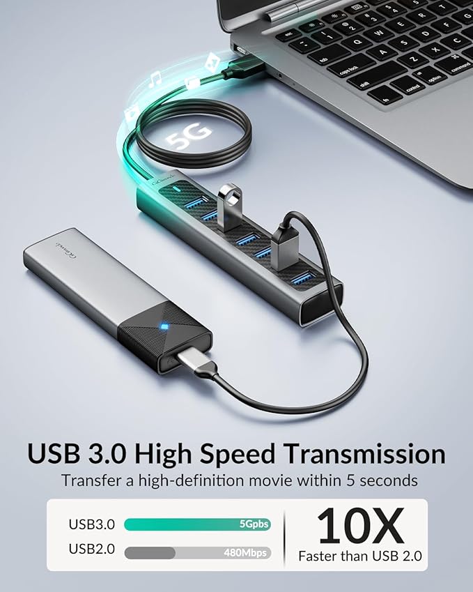GiGimundo USB 3.0 Hub, 7-Port USB Extender Hub with 3.3FT Long Cable, USB Splitter, Aluminum High-Speed 5Gbps USB Hub for PC, Laptop, Desktop, Computer, PS5, XPS(Gray,1M)