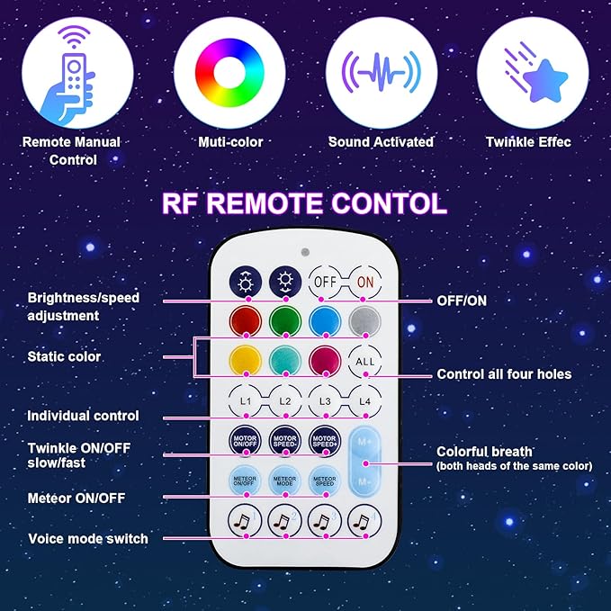 36W 4-Color RGBW Car Starlight Headliner Kit, 800pcs0.03in9.8ft, Twinkle & Sound Activate 4-Port Fiber Optic Light Engine with Bluetooth APP&Remote Control, Star Lights for Car and Home