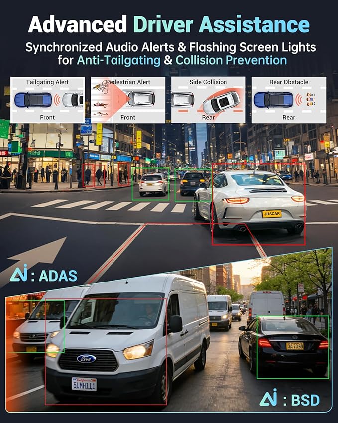 2026 AI Drive Assist 5G WiFi Dash Cam Front and Rear, UHD 4K+1080P, ADAS & GPS, 360° Rotating Front x Free 32GB Card Dual Dashcam, 3" Touch Screen, 24H Parking Mode, Support 512GB Max
