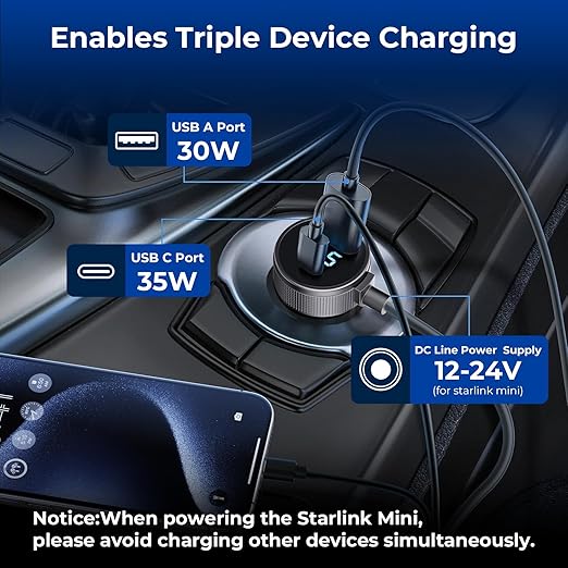 Starlink Mini Cable, 3 in 1 Starlink Mini Car Charger DC Power Cable+ Cigarette Lighter Adapter 12V-48V with Digital Display, Durable USB C PD 40W and USB A 35W Ports for Trucks and Cars (10FT)
