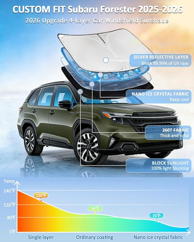 Windshield Sunshade for Subaru Forester 2025-2026 Sun Shade Car Windshield Accessories Upgrade 4 Layers Blocks UV Rays Custom Fit Forester 240T Car Window Shades Front Windshield Keep Cool Foldable