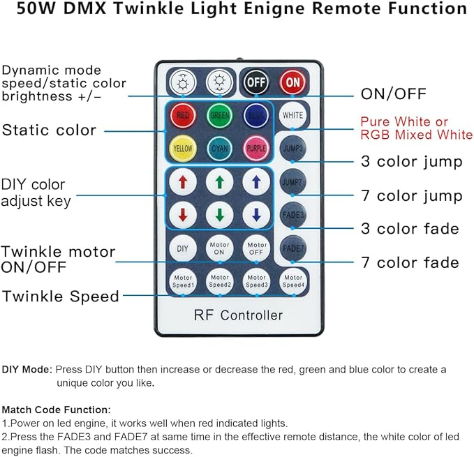 AKEPO 50W RGBW Twinkle Fiber Optic Light Engine, Twinkle + DMX Function + 28-Key Remote for Home Fiber Optic Star